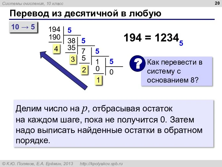 Перевод из десятичной в любую 194 194 = 12345 10 → 5