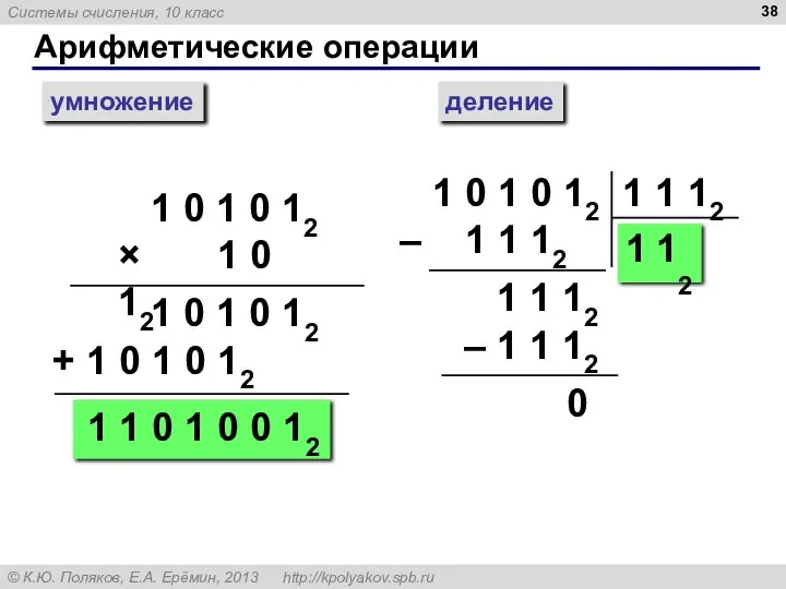 Арифметические операции умножение деление 1 0 1 0 12 × 1 0