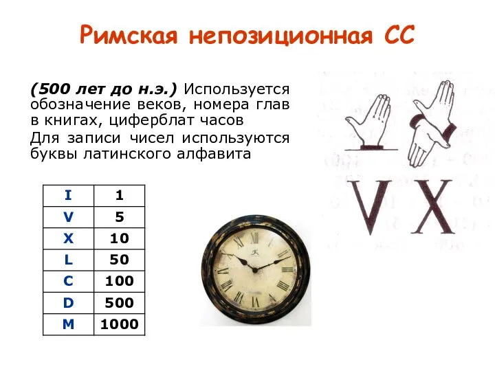 Римская непозиционная СС (500 лет до н.э.) Используется обозначение веков, номера глав