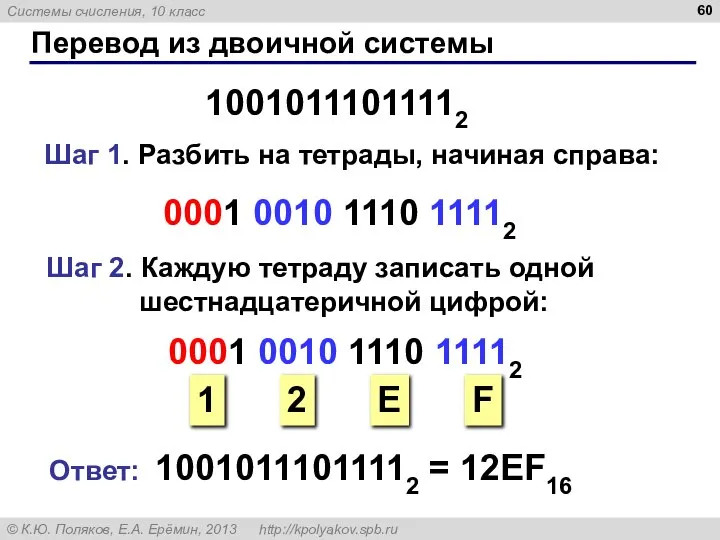 Перевод из двоичной системы Шаг 1. Разбить на тетрады, начиная справа: 0001