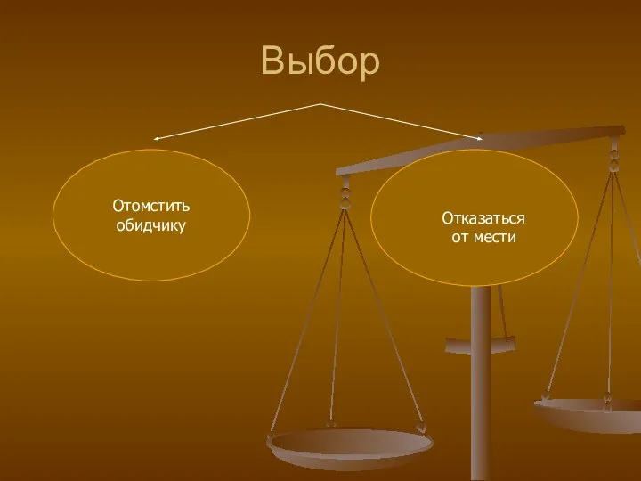 Выбор Отомстить обидчику Отказаться от мести