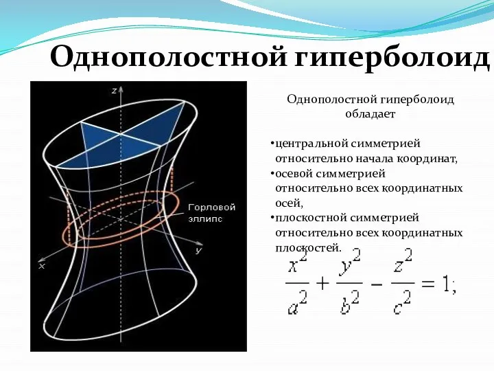 Однополостной гиперболоид Однополостной гиперболоид обладает центральной симметрией относительно начала координат, осевой симметрией