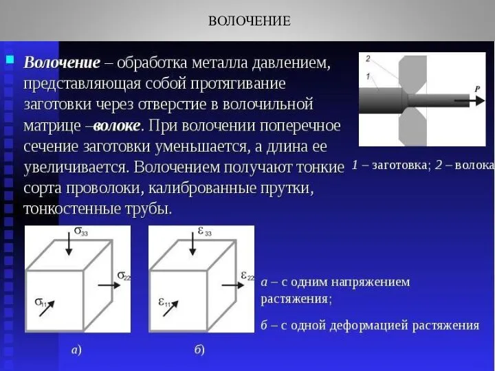 ВОЛОЧЕНИЕ