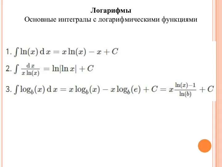 Логарифмы Основные интегралы с логарифмическими функциями