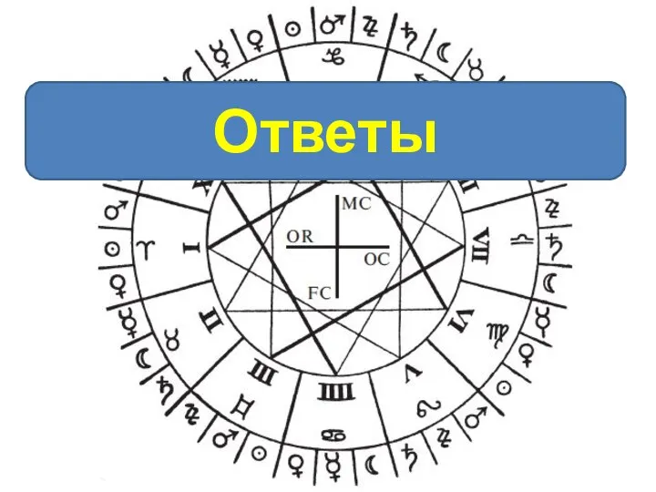 Ответы