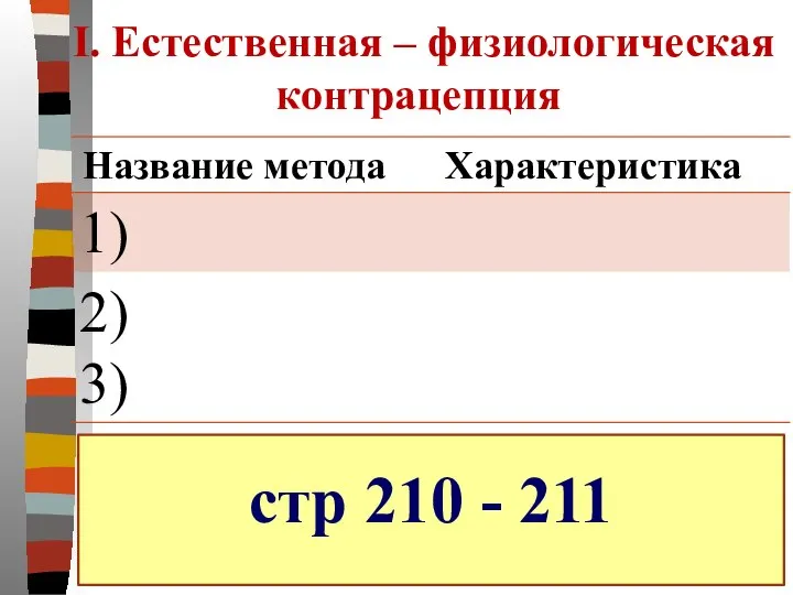 I. Естественная – физиологическая контрацепция стр 210 - 211