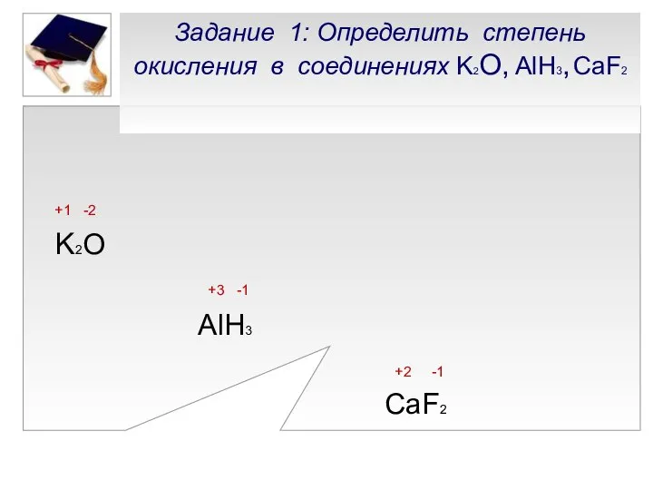 Задание 1: Определить степень окисления в соединениях K2О, AlH3, CaF2 +1 -2