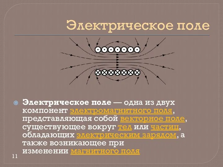 Электрическое поле Электрическое поле — одна из двух компонент электромагнитного поля, представляющая