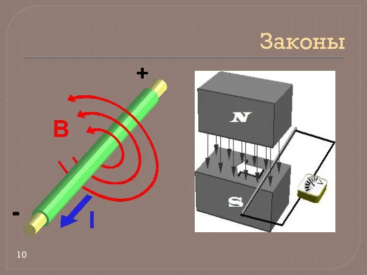 Законы 10