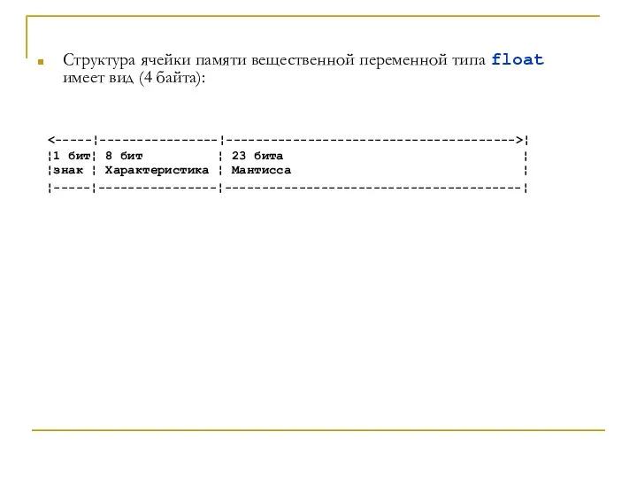 Структура ячейки памяти вещественной переменной типа float имеет вид (4 байта): ¦