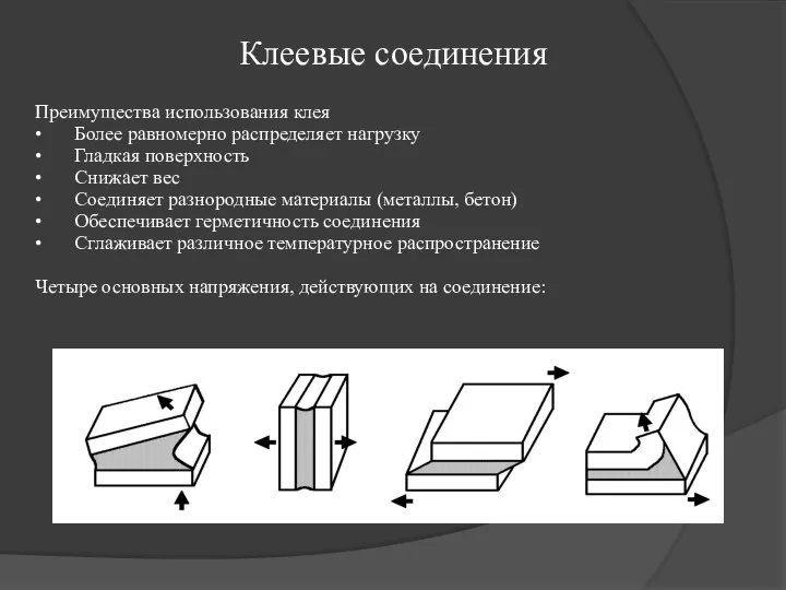 Клеевые соединения Преимущества использования клея • Более равномерно распределяет нагрузку • Гладкая