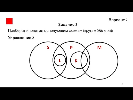 Вариант 2 Задание 2 Подберите понятия к следующим схемам (кругам Эйлера): Упражнение 2