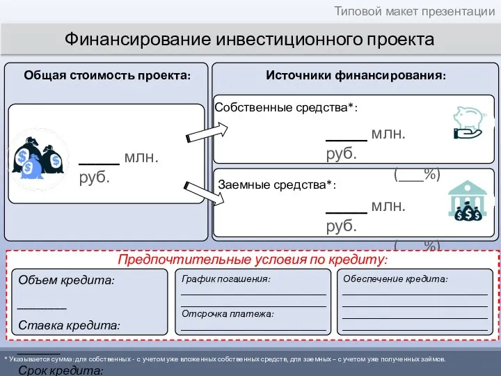 Финансирование инвестиционного проекта Типовой макет презентации _____ млн. руб. Общая стоимость проекта: