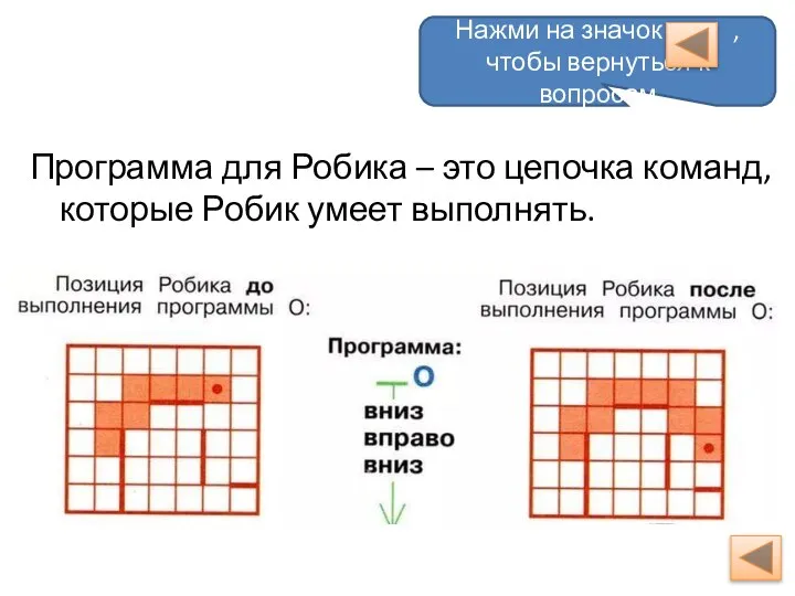 Программа для Робика – это цепочка команд, которые Робик умеет выполнять.