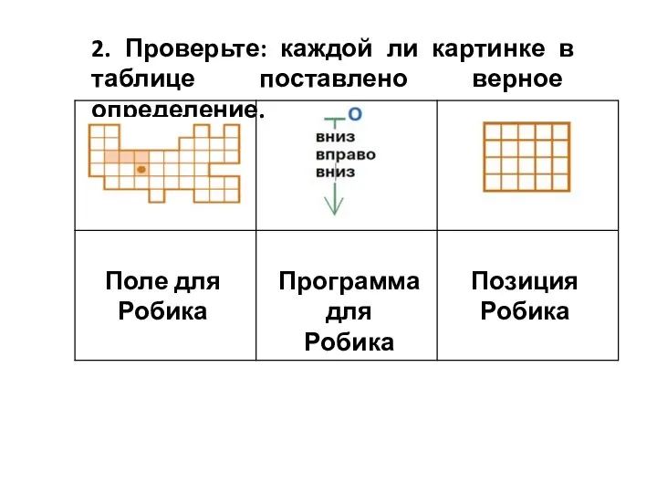 2. Проверьте: каждой ли картинке в таблице поставлено верное определение. Поле для