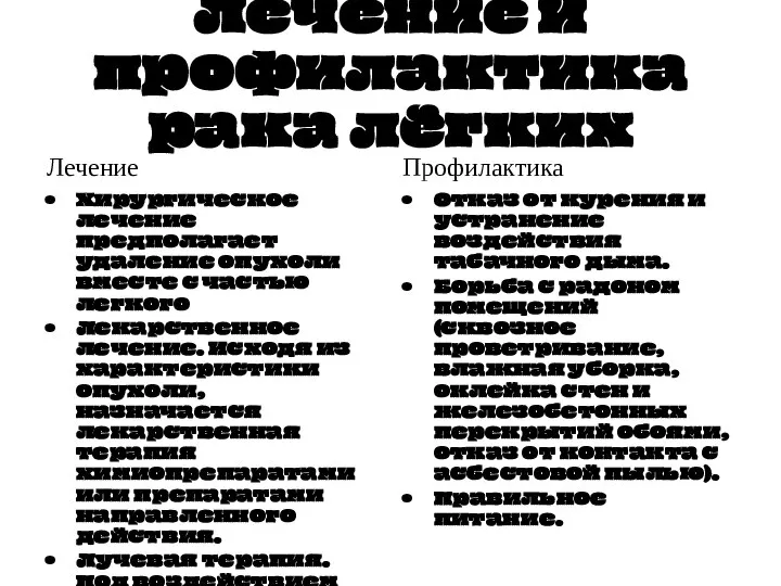 Лечение и профилактика рака лёгких Лечение Хирургическое лечение предполагает удаление опухоли вместе