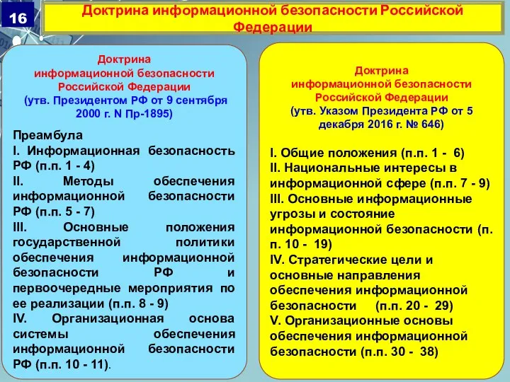 Доктрина информационной безопасности Российской Федерации (утв. Указом Президента РФ от 5 декабря