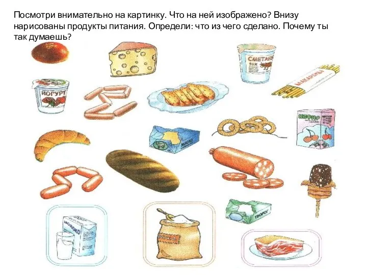 Посмотри внимательно на картинку. Что на ней изображено? Внизу нарисованы продукты питания.