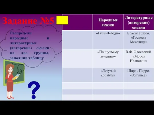 Распредели народные и литературные (авторские) сказки на две группы, заполнив таблицу Задание №5