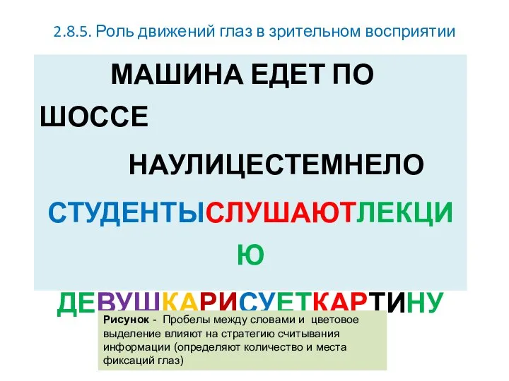 2.8.5. Роль движений глаз в зрительном восприятии МАШИНА ЕДЕТ ПО ШОССЕ НАУЛИЦЕСТЕМНЕЛО