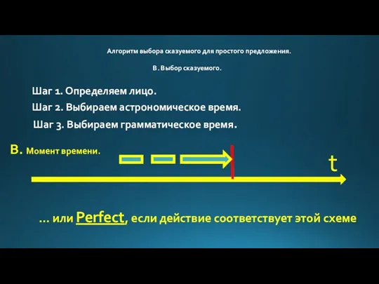 Алгоритм выбора сказуемого для простого предложения. В. Выбор сказуемого. Шаг 1. Определяем