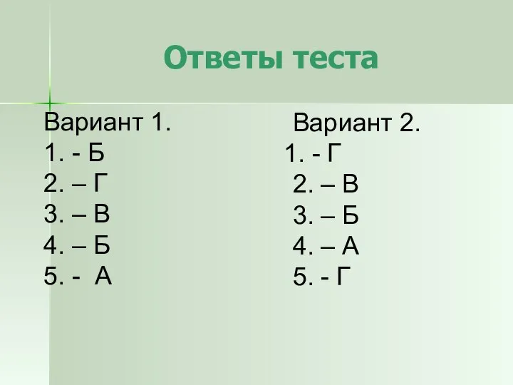 Ответы теста Вариант 1. 1. - Б 2. – Г 3. –