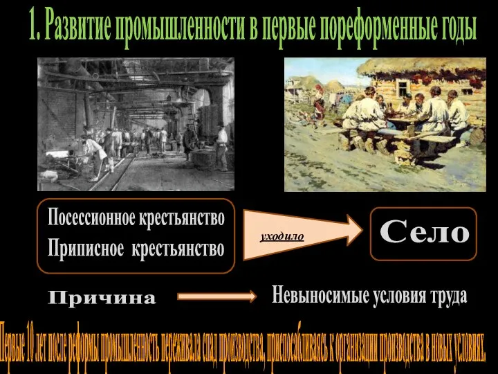 1. Развитие промышленности в первые пореформенные годы Первые 10 лет после реформы