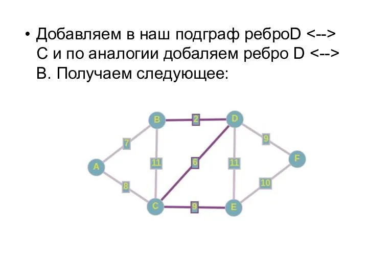 Добавляем в наш подграф реброD C и по аналогии добаляем ребро D B. Получаем следующее: