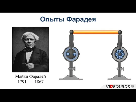 Опыты Фарадея Майкл Фарадей 1791 — 1867