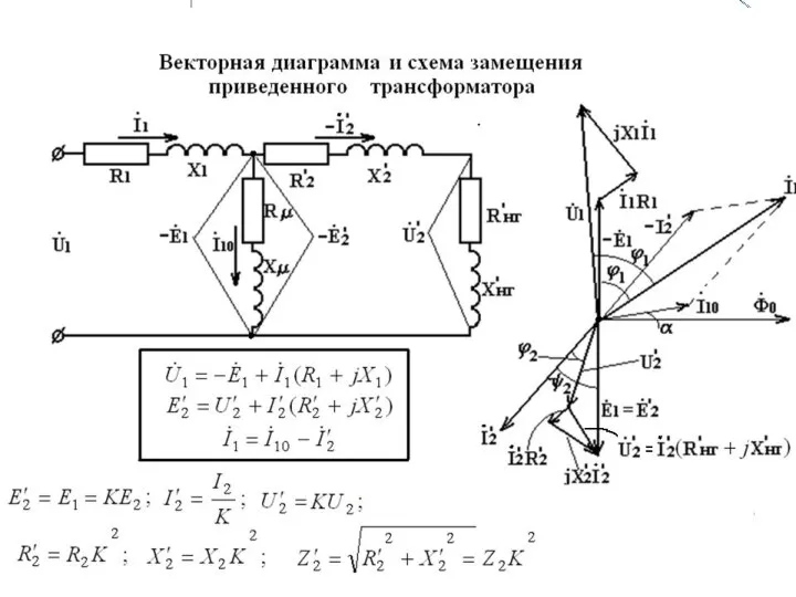 Кафедра «Возобновляемые источники энергии и электрические системы и сети»