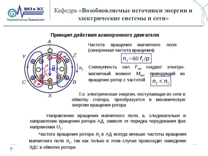 Кафедра «Возобновляемые источники энергии и электрические системы и сети»