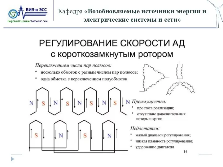 Кафедра «Возобновляемые источники энергии и электрические системы и сети»