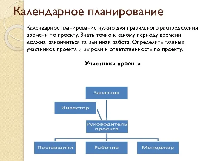 Календарное планирование Календарное планирование нужно для правильного распределения времени по проекту. Знать