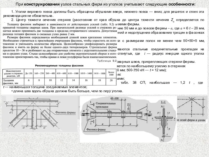 1. Уголки верхнего пояса должны быть обращены обушками вверх, нижнего пояса —