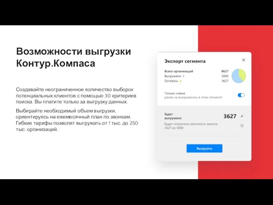 Создавайте неограниченное количество выборок потенциальных клиентов с помощью 30 критериев поиска. Вы