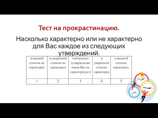 Тест на прокрастинацию. Насколько характерно или не характерно для Вас каждое из следующих утверждений.