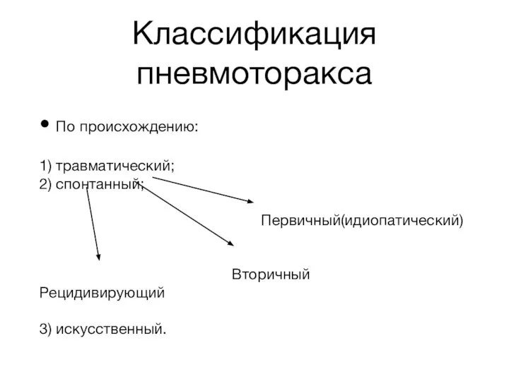 Классификация пневмоторакса По происхождению: 1) травматический; 2) спонтанный; Первичный(идиопатический) Вторичный Рецидивирующий 3) искусственный.