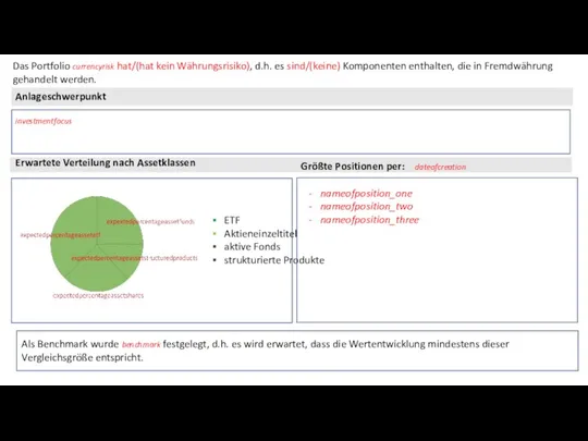 ETF Aktieneinzeltitel aktive Fonds strukturierte Produkte Als Benchmark wurde benchmark festgelegt, d.h.