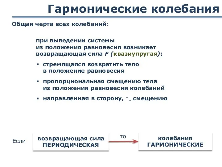 Гармонические колебания Общая черта всех колебаний: при выведении системы из положения равновесия