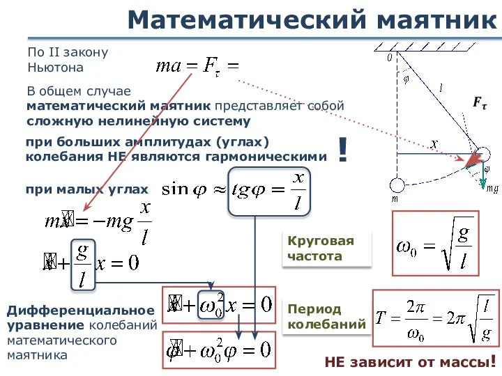 Математический маятник По II закону Ньютона при малых углах В общем случае