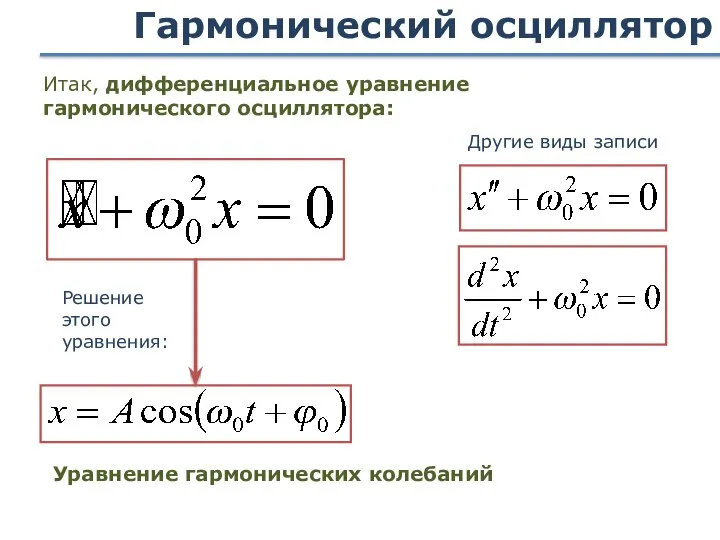 Гармонический осциллятор Итак, дифференциальное уравнение гармонического осциллятора: Решение этого уравнения: Уравнение гармонических колебаний Другие виды записи