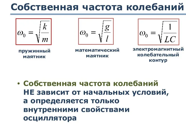 Собственная частота колебаний От каких параметров зависит собственная частота колебаний? пружинный маятник