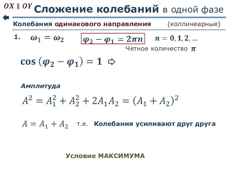 Сложение колебаний в одной фазе Колебания одинакового направления 1. т.е. Амплитуда Условие