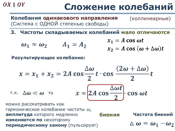 Сложение колебаний Частоты складываемых колебаний мало отличаются Результирующее колебание: биения Частота биений