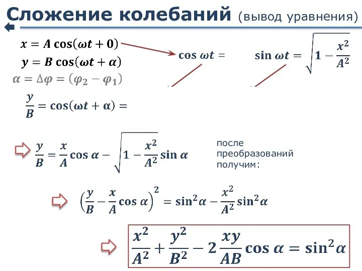 Сложение колебаний (вывод уравнения) после преобразований получим: