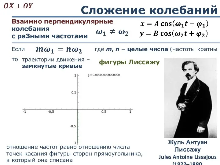 Сложение колебаний Взаимно перпендикулярные колебания с раЗными частотами где m, n –