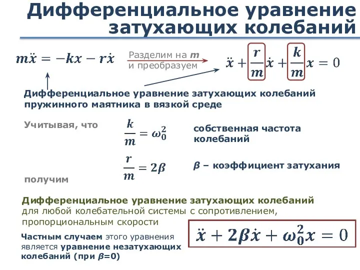 Дифференциальное уравнение затухающих колебаний Дифференциальное уравнение затухающих колебаний пружинного маятника в вязкой