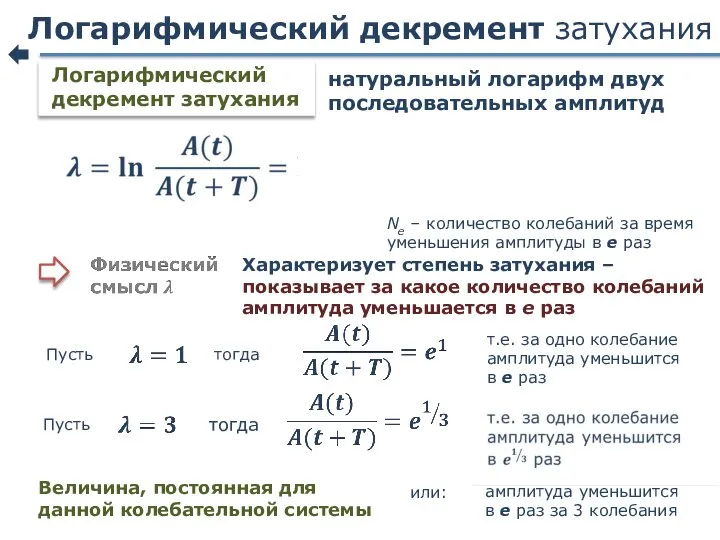 Логарифмический декремент затухания натуральный логарифм двух последовательных амплитуд Характеризует степень затухания –