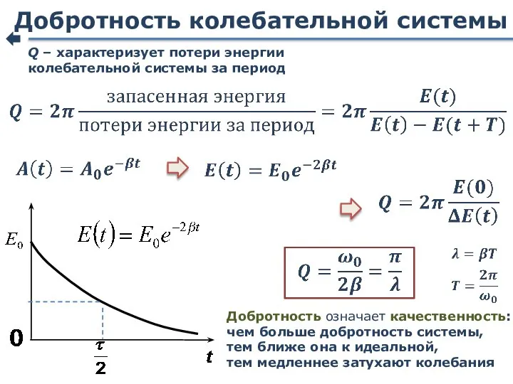 Добротность колебательной системы Q – характеризует потери энергии колебательной системы за период