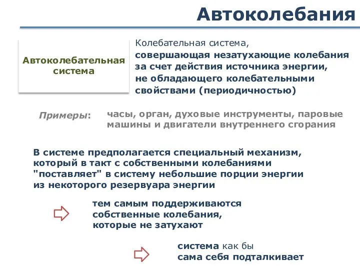 Автоколебания часы, орган, духовые инструменты, паровые машины и двигатели внутреннего сгорания Колебательная